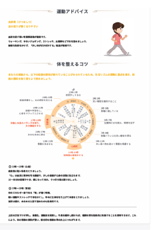 AI脈診機 出力レポート