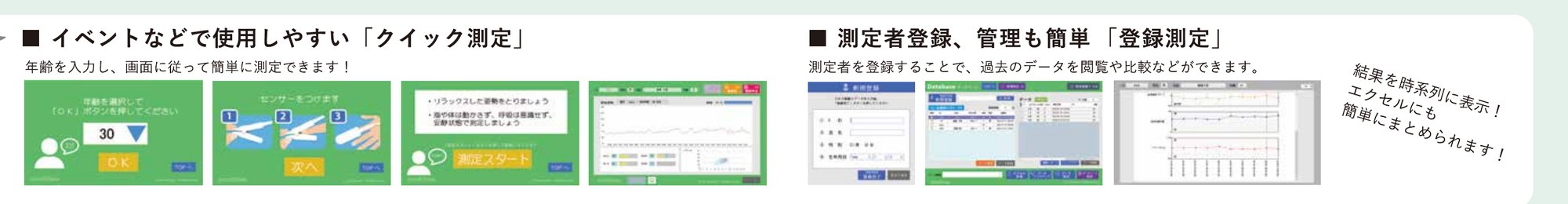 condiView の2つの測定モード（クイック測定・登録測定）