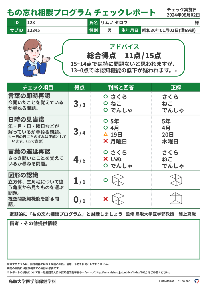 物忘れ相談プログラム LMN-MSP01 結果画面