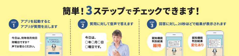 声による認知機能チェック ONSEI 製品画像