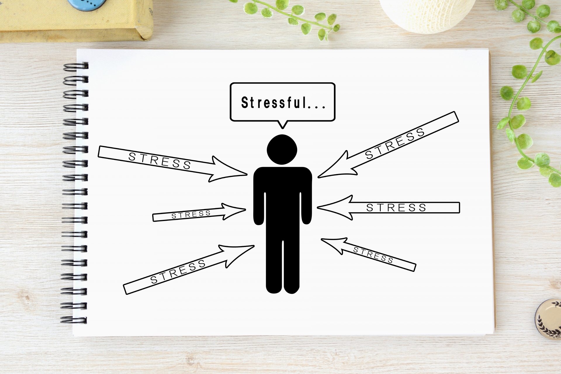 ストレスチェックの実施義務とは？導入の流れと結果の活かし方を解説