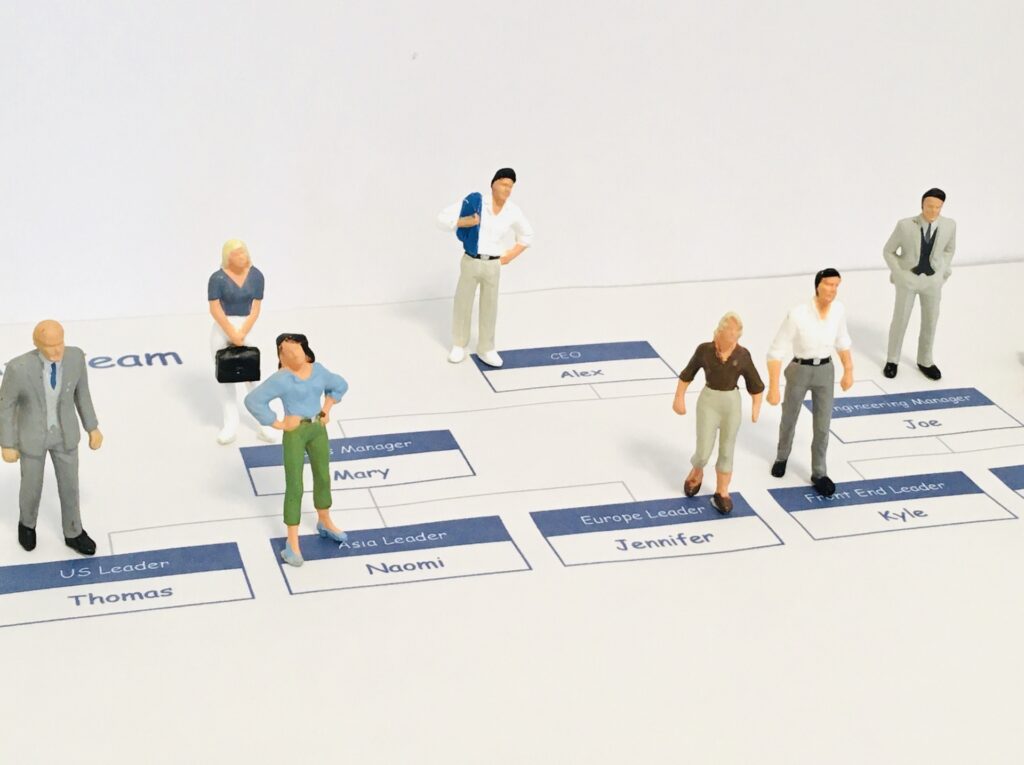 健康経営の“見える化”とは？企業の健康データを活用する3つの方法
