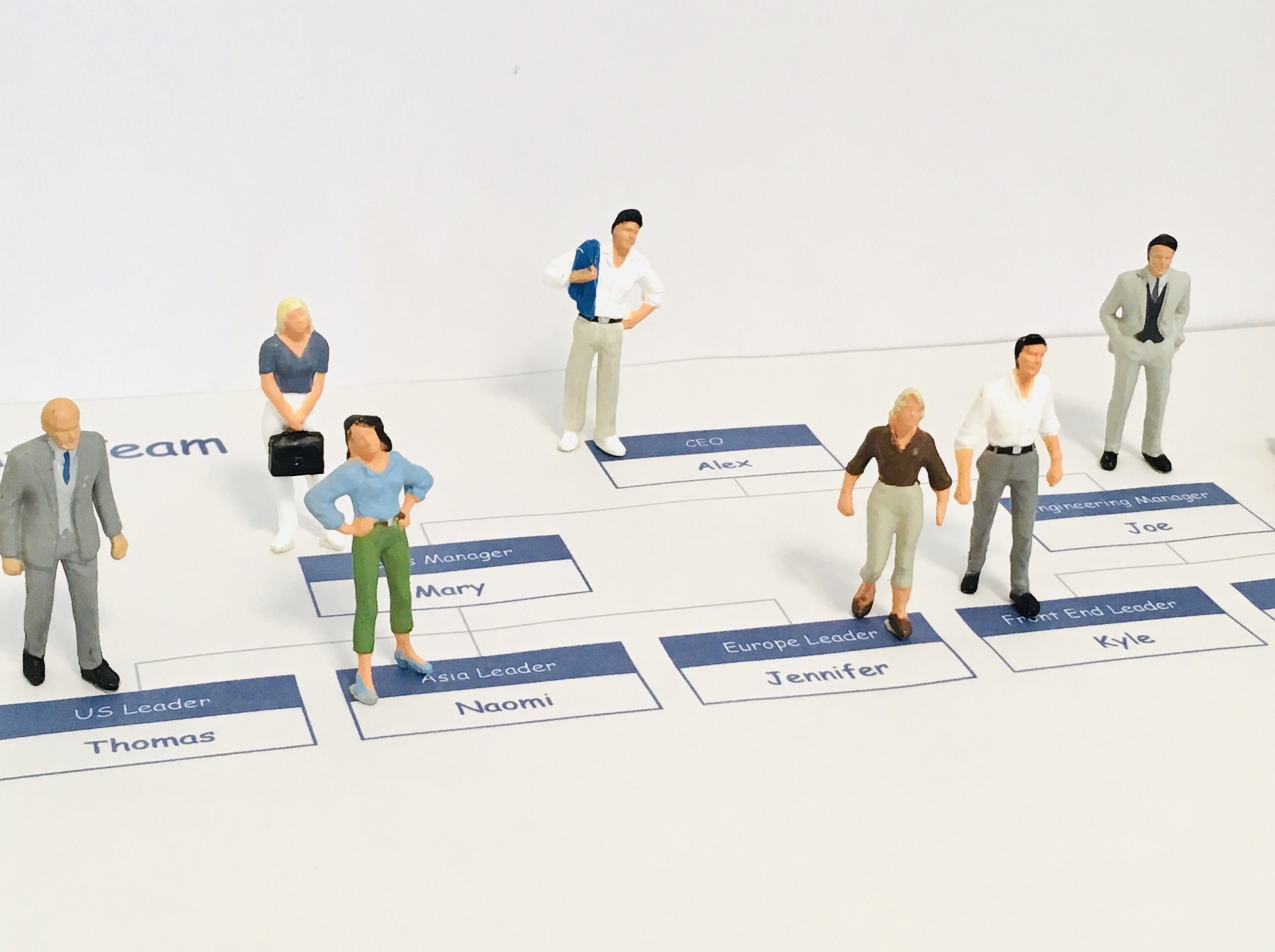 健康経営の“見える化”とは？企業の健康データを活用する3つの方法
