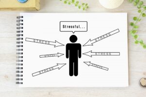 ストレスチェックの実施義務とは？導入の流れと結果の活かし方を解説