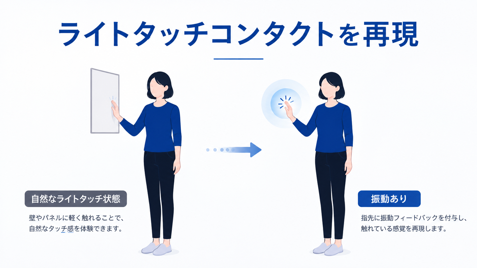 ライトタッチ現象とStA²BLEの転倒リスク計測技術