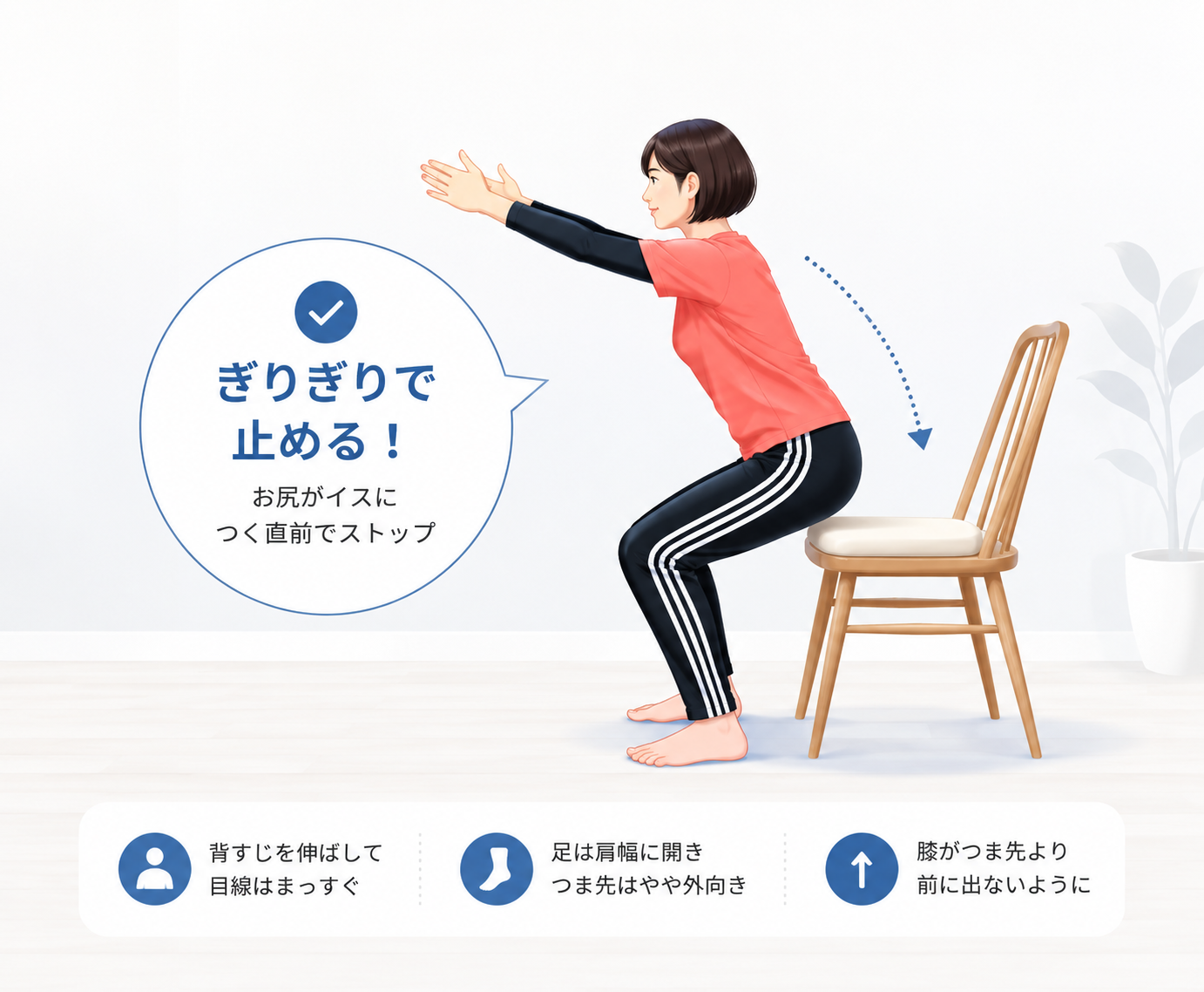 StA²BLEの測定結果に応じた転倒予防体操
