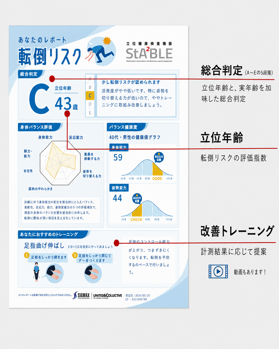 StA²BLEの立位年齢と転倒リスク評価結果レポート