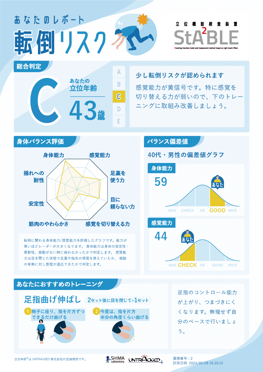 StA²BLEの立位年齢と転倒リスク評価レポート