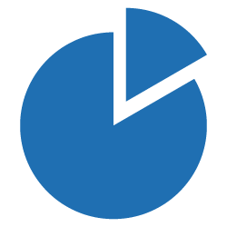 収益メニューとして育てやすいイメージ