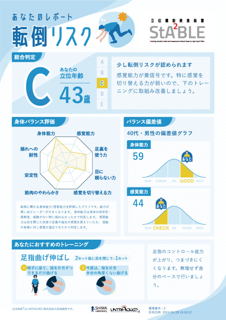 StA²BLEの立位年齢と転倒リスク評価レポート