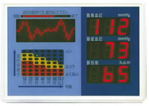 血行測定機能付全自動血圧計 UDEX-APG　製品画像