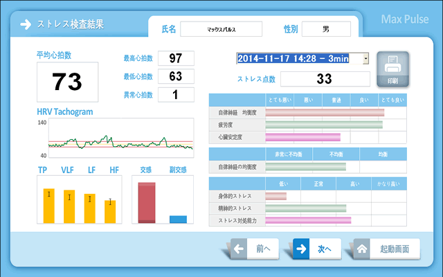 Heartmath インナーバランス 自律神経測定機器 直営の通販サイトです