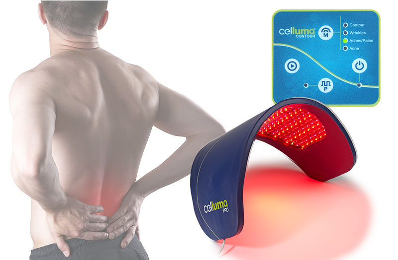 関節まわりやボディの部分ケア提案をしたい