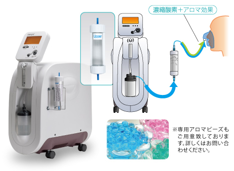 アロマ専用シリンダー