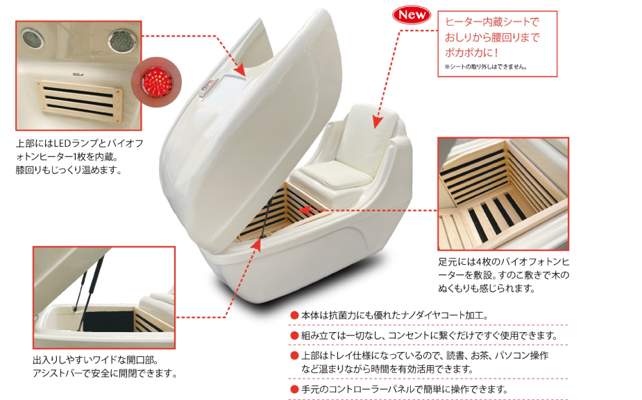 温熱機器ハーフドームⅡ 製品詳細