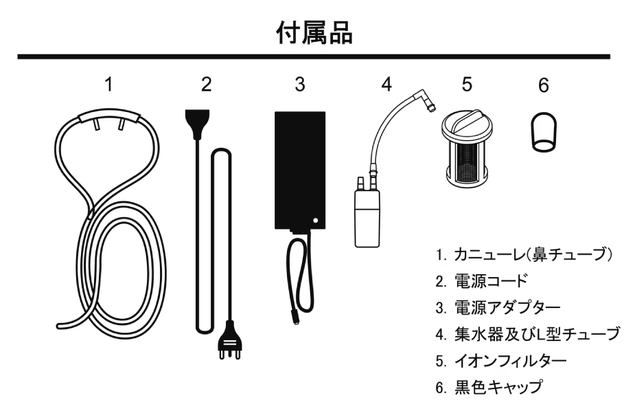水素吸入器 水素のそよ風 製品画像