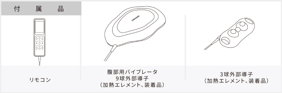 付属品