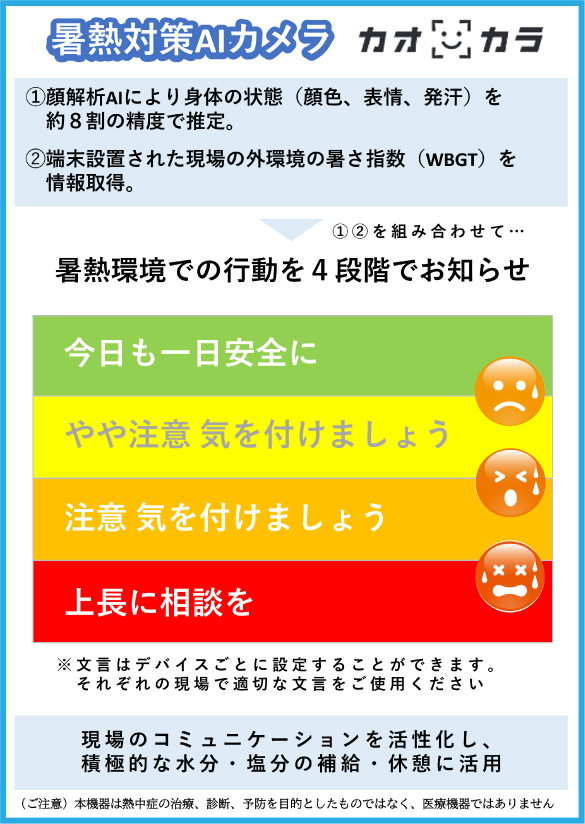 KAOKARA（カオカラ）｜判定表