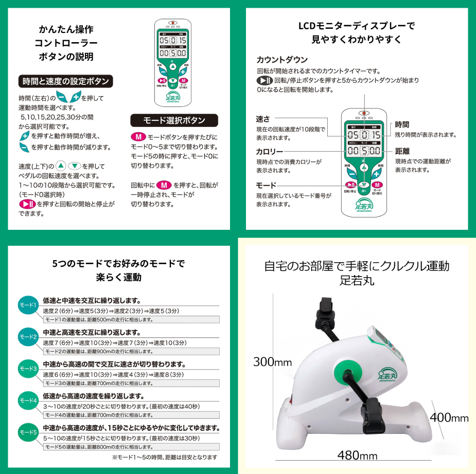 電動サイクルマシン 足若丸 画像