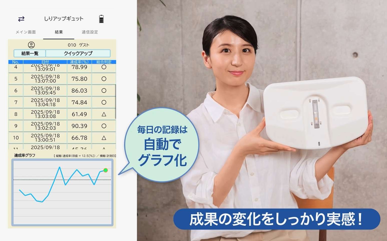 しりアップギュット アプリの結果一覧と推移グラフ